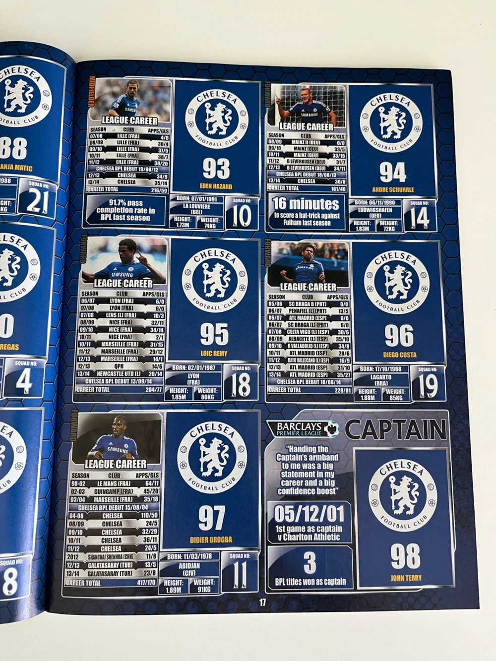 Merlin English Premier League 2015 Soccer Football Sticker Book Topps Panini